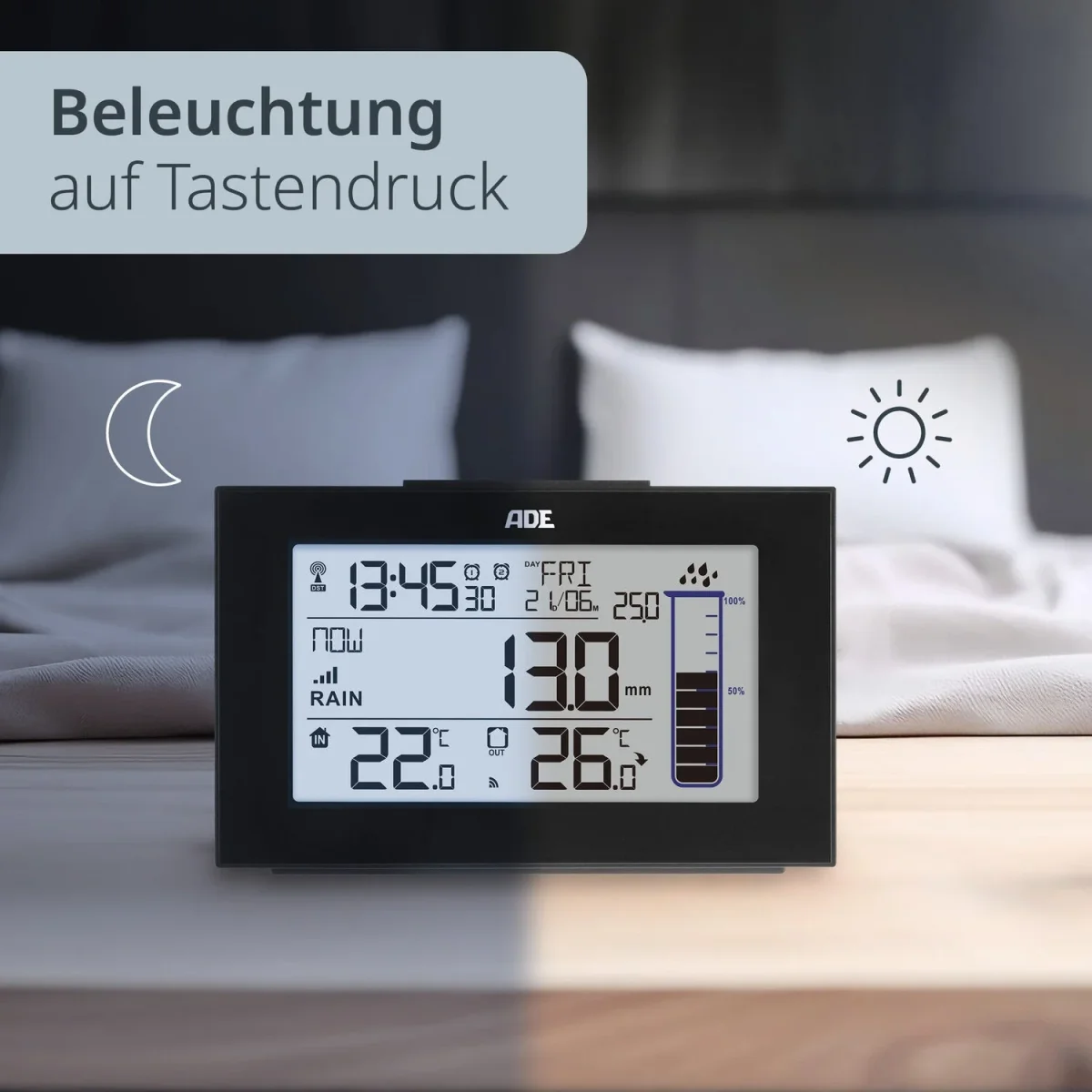Digitale Wetterstation mit Regenmesser – Bild 7