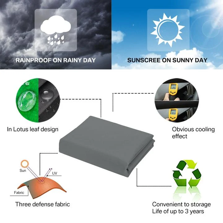 Sonnensegel Dreieck HDPE – Wetterfest mit 90% UV-Schutz – Bild 8