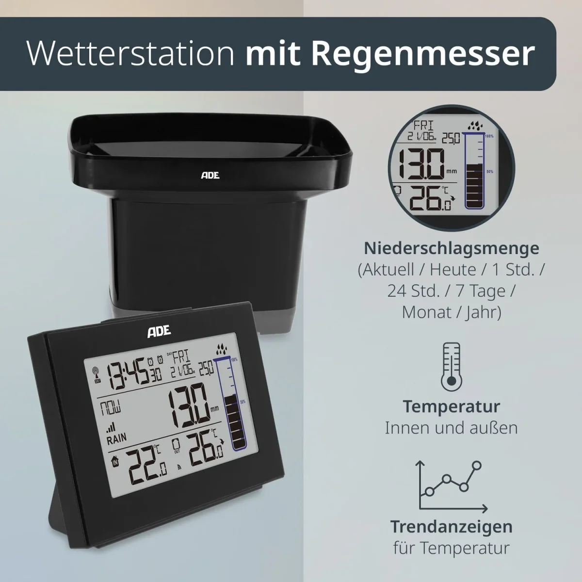 Digitale Wetterstation mit Regenmesser – Bild 4